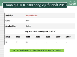 LOGO Đánh giá TOP 100 công cụ tốt nhất 2013 
2013 - Jane Hart – Quick Guide to top 100 tools 
 