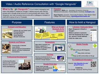 Video / Audio Reference Consultation with “Google Hangouts”
Purpose Features How to hold a Hangout
Students and Patrons
Consult with a Librarian
Learn Online
Group Projects & Presentations
Mentor and other Professional
Connections
Outreach and Education
Classes (for any Grade Level)
Promote Research
Provide Access
Guest Speakers
Broader Audiences
Professional Development
Continuing Education
Network with Colleagues
Research Endeavors
Online Staff Meetings
What is Google Hangouts? It is an instant messaging and
video chat platform created by Google. It allows anyone with Internet
access and a Google email account to communicate with others. With
Hangouts, you may converse one-on-one with a colleague or student or
meet with a group of up to 10 people.
What can Google
Hangouts do for
librarians?
YouTube
Record or broadcast lectures or
presentations to whomever is viewing
presenter’s Google Hangout.
Google Drive App
Create, share and edit
documents with professional
colleagues during your
online meetings.
Librarian / Instructor Setup
Open Hangouts in Gmail or
Google+.
Select a person or persons
from the Hangouts list or type
the person’s email address.
Click the video icon.
Screenshare
Help others navigate your
library’s website or a
database (by guiding them)
from your computer.
Mobile Friendly
Talk on the go with Hangouts
Snap, share, and save
Keep up with communities on the go
For Additional Information:
Website: http://libguides.fau.edu/
googlehangout
Created by
The Google Hangouts’ Working Group
Presenters:
Lawrence J. Mello, Jr., Assistant University Librarian,
Reference & Instruction, Florida Atlantic University, lmello@fau.edu
Alyse Ergood, Librarian / Associate Professor, Palm Beach State
College Lake Worth Library, ergooda@palmbeachstate.edu
 