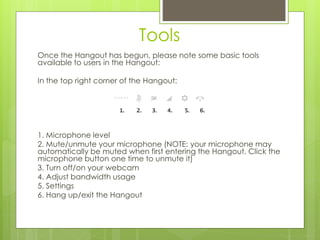 Tools
Once the Hangout has begun, please note some basic tools
available to users in the Hangout:
In the top right corner of the Hangout:
1. Microphone level
2. Mute/unmute your microphone (NOTE: your microphone may
automatically be muted when first entering the Hangout. Click the
microphone button one time to unmute it)
3. Turn off/on your webcam
4. Adjust bandwidth usage
5. Settings
6. Hang up/exit the Hangout
 