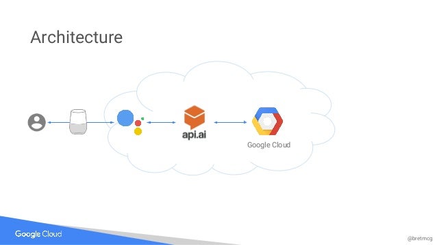 google home google assistant