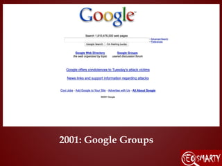Google home page evolution | PPT