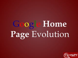 Google Home
Page Evolution
 