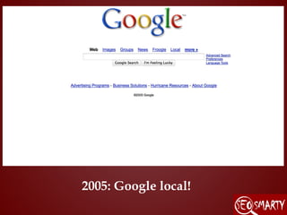 2005: Google local!
 