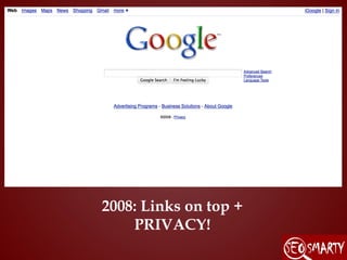 2008: Links on top +
    PRIVACY!
 