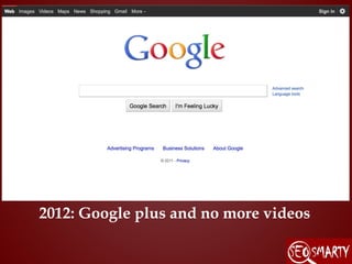 2012: Google plus and no more videos
 