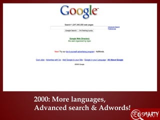 2000: More languages,
Advanced search & Adwords!
 