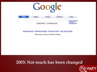 2003: Not much has been changed
 