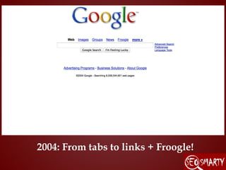 2004: From tabs to links + Froogle!
 