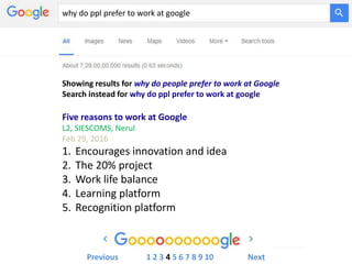 why do ppl prefer to work at google
Showing results for why do people prefer to work at Google
Search instead for why do ppl prefer to work at google
Five reasons to work at Google
L2, SIESCOMS, Nerul
Feb 29, 2016
1. Encourages innovation and idea
2. The 20% project
3. Work life balance
4. Learning platform
5. Recognition platform
Previous 1 2 3 4 5 6 7 8 9 10 Next
 