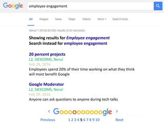 employee engagement
Showing results for Employee engagement
Search instead for employee engagement
20 percent projects
L2, SIESCOMS, Nerul
Feb 29, 2016
Employees spend 20% of their time working on what they think
will most benefit Google
Google Moderator
L2, SIESCOMS, Nerul
Feb 29, 2016
Anyone can ask questions to anyone during tech talks
Previous 1 2 3 4 5 6 7 8 9 10 Next
 