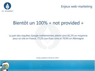 Enjeux web-marketing

Bientôt un 100% « not provided »
La part des requêtes Google indéterminées atteint ainsi 81,2% en moyenne
pour un site en France, 77,2% aux Etats-Unis et 70,9% en Allemagne

Etude publiée le 18 février 2014

1

 