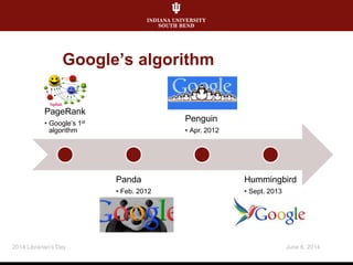 Google’s algorithm
June 6, 20142014 Librarian's Day
PageRank
• Google’s 1st
algorithm
Panda
• Feb. 2012
Penguin
• Apr. 2012
Hummingbird
• Sept. 2013
 