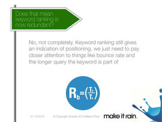 Does that mean
How does
 this affect my account
keyword ranking is
now redundant?
What Is An Algorithm?

Google Algorithm Update

No, not completely. Keyword ranking still gives
an indication of positioning, we just need to pay
closer attention to things like bounce rate and
the longer query the keyword is part of

01/10/2013

© Copyright October 2013 Make It Rain

 