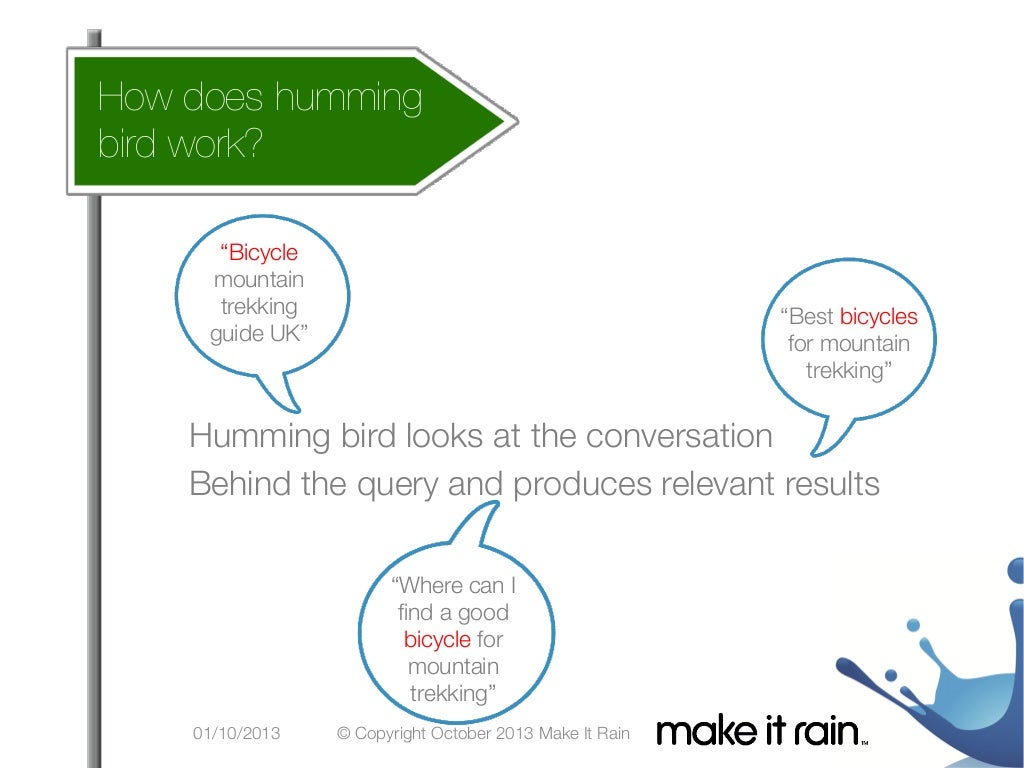 Google Humming Bird Algorithm Update