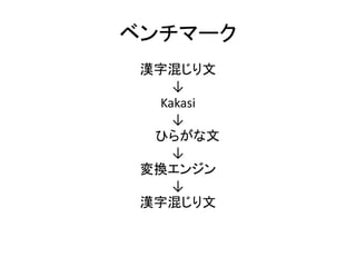 ベンチマーク
漢字混じり文
↓
Kakasi
↓
ひらがな文
↓
変換エンジン
↓
漢字混じり文
 