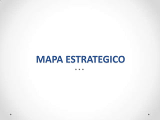 MAPA ESTRATEGICO
 