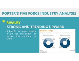 PORTER’S FIVE FORCE INDUSTRY ANALYSIS
 RIVALRY
STRONG AND TRENDING UPWARD
• A handle of major players
of the size and depth of
service that compete in
China
 