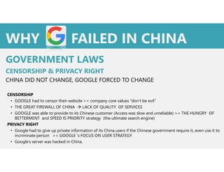 CENSORSHIP
• GOOGLE had to censor their website >< company core values “don’t be evil”
• THE GREAT FIREWALL OF CHINA  LACK OF QUALITY OF SERVICES
• GOOGLE was able to provide to its Chinese customer (Access was slow and unreliable) >< THE HUNGRY OF
BETTERMENT and SPEED IS PRIORITY strategy (the ultimate search engine)
PRIVACY RIGHT
• Google had to give up private information of its China users if the Chinese government require it, even use it to
incriminate person >< GOOGLE ‘s FOCUS ON USER STRATEGY
• Google’s server was hacked in China.
WHY FAILED IN CHINA
GOVERNMENT LAWS
CENSORSHIP & PRIVACY RIGHT
CHINA DID NOT CHANGE, GOOGLE FORCED TO CHANGE
 