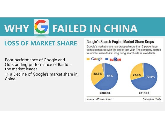 google china case study