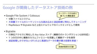 Google _kǩ`ȥg
? Google File System / Colossus

ɢե륷ƥ

եΥ`󥷥izߤ׷ӛIػƥ`˥

MapReduce  Bigtable ʤλߥɥ륦ΥХåɤȤʹ
? Bigtable

Ѕgλػ Key-Value ȥ}ФΥȥ󥶥Ϸǌ꣩

1 ĤФФ}Υեߥ`⤷}ǩ`򱣴

׷ӛIǤʤ GFS Ϥ˸٤ʥǩ`ΕQIgװ
``η
ŤCx
gƼsδ
 