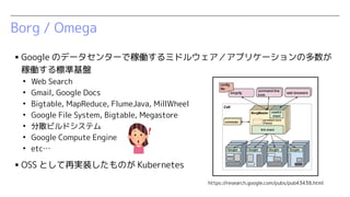 Borg / Omega
? Google Υǩ`󥿩`ǼڃPߥɥ륦ץꥱ`ζ
ڃP˜ʻP

Web Search

Gmail, Google Docs

Bigtable, MapReduce, FlumeJava, MillWheel

Google File System, Bigtable, Megastore

ɢӥɥƥ

Google Compute Engine

etc
? OSS ȤٌgװΤ Kubernetes
https://research.google.com/pubs/pub43438.html
 