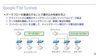 Google File System
19
󥯥`Щ` ץ饤ޥꥻ 
ǩ`ե`
饤ȥ饤
ȥ`ե`
? ǩ`ե`m뤳ȤǕzܤ

饤Ȥ}Υ󥯥`Щ`ˌƥꥢ˥ǩ`ܞ

ǩ`Ť_ʼ󥯥`Щ`ϡܞͤ_ʼ

ȥ`ե`xơ󥯥`Щ`gΥǩ`Ԥ_
 