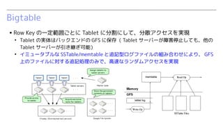 Bigtable
? Row Key һ줴Ȥ Tablet ˷ָˤơɢgF

Tablet ΌgϥХåɤ GFS ˱棨 Tablet `Щ`ϺֹͣƤ⡢
Tablet `Щ`@ܣ

ߥ`֥ SSTable/memtable ׷ӛͥեνMߺϤ碌ˤꡢ GFS
ϤΥեˌ׷ӛIΤߤǡ٤ʥॢgF
 