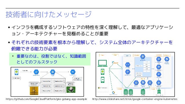 googleのインフラ技術に見る基盤標準化とdevopsの真実