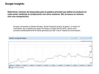 El sector comparado es Redes Sociales, donde Facebook se lleva “la palma”, un sector en crecimiento, que a medida que pasan los meses a lo largo del año 2010, vemos como aumenta considerablemente el interés generado por éste “nuevo” método de comunicación Google Insights:   Determinar volumen de búsquedas para la palabra principal que define el producto en cada sector mediante la comparación con otros sectores. (No se busca un número, sino una comparación) 