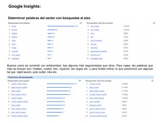 Google Insights:   Determinar palabras del sector con búsquedas al alza. Buenos como se comentó con anterioridad, hay algunos más segmentados que otros. Para viajes, las palabras que más se buscan son: hoteles, vuelos, tren, rayanair, las vegas etc. y para Outlet online, lo que predomina son algunas tal que: ralph lauren, polo outlet, nike etc. 