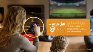 pessoas que usam TV e web
simultaneamente dizem prestar
mais atenção na web
7 em cada 10+ ATENÇÃO
fonte: Provokers/Google (2014): TV Viewers Consumer Study – Results Brazil
 