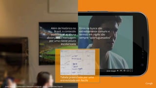 Além de histórico no
Brasil, o conteúdo
audiovisual ajuda na
absorção da mensagem
por uma classe pouco
escolarizada
fonte: Google
Erros na busca são
extremamente comuns e
termos em inglês são
sempre “aportuguesados”
Tabela preenchida por uma
entrevistada em Recife
fonte: Pesquisa “Conhecendo o Internauta Emergente – 2015” – Google/Data Popular
 