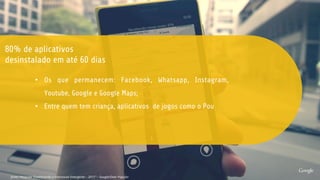 80% de aplicativos
desinstalado em até 60 dias!
•  Os que permanecem: Facebook, Whatsapp, Instagram,
Youtube, Google e Google Maps;
•  Entre quem tem criança, aplicativos de jogos como o Pou
fonte: Pesquisa “Conhecendo o Internauta Emergente – 2015” – Google/Data Popular
 