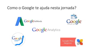 Como o Google te ajuda nesta jornada?
 