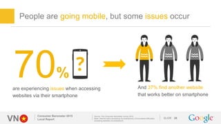 VN SLIDE
People are going mobile, but some issues occur
Consumer Barometer 2015
Local Report 26
70%
are experiencing issue...