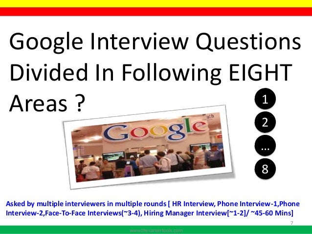 Interview Interview