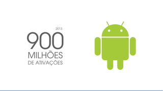 2013
900MILHÕES
DE ATIVAÇÕES
 