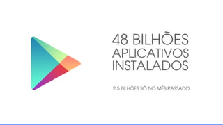 48 BILHÕES
APLICATIVOS
INSTALADOS
2.5 BILHÕES SÓ NO MÊS PASSADO
 