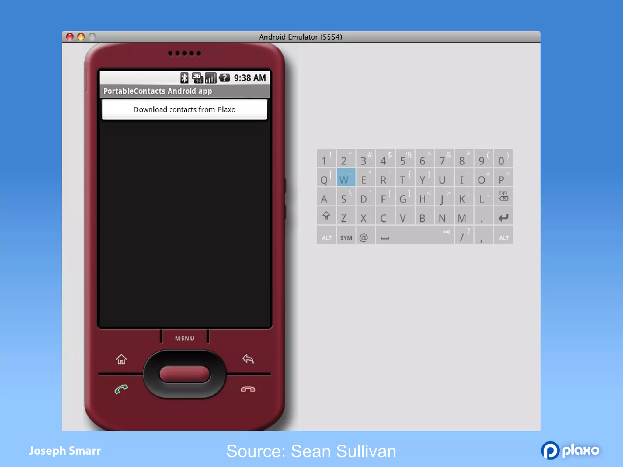 Source: Sean Sullivan 