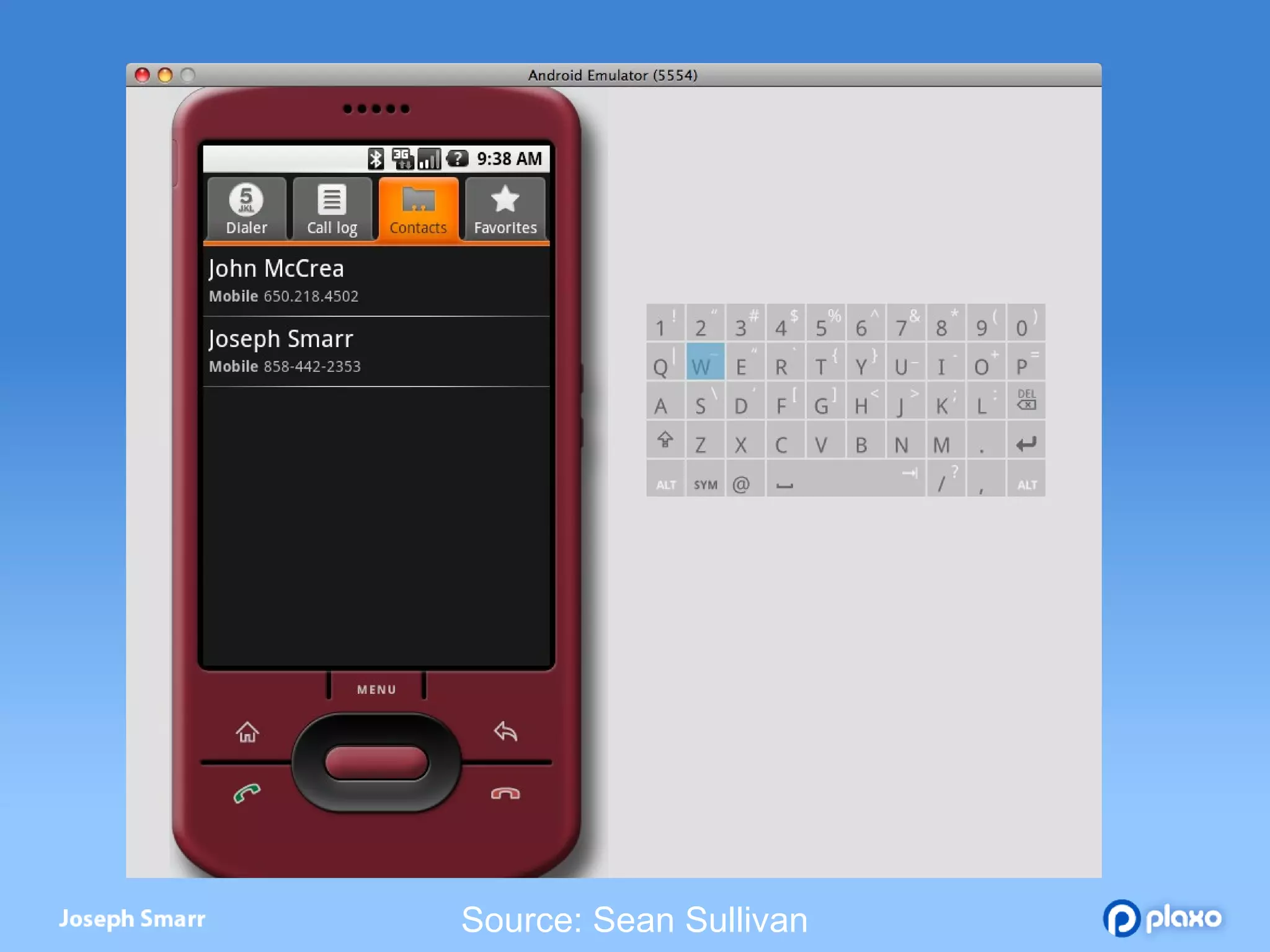 Source: Sean Sullivan 