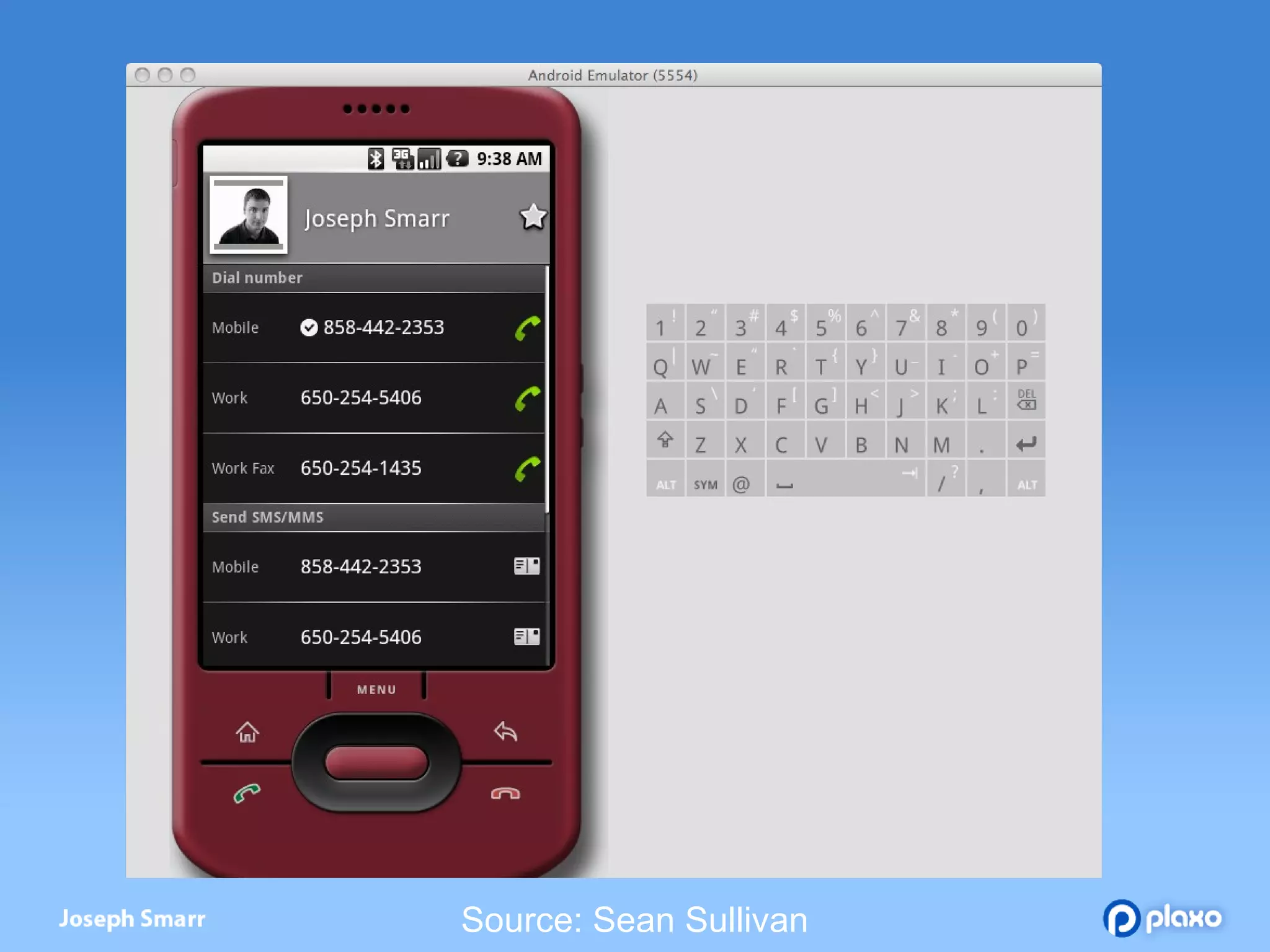 Source: Sean Sullivan 