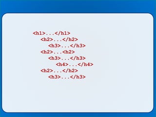 <h1>...</h1>
<h2>...</h2>
<h3>...</h3>
<h2>...<h2>
<h3>...</h3>
<h4>...</h4>
<h2>...</h2>
<h3>...</h3>
 