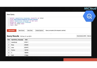 吸引⼈人的地⽅方.....
 