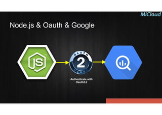 Node.js & Oauth & Google
Authenticate with
Oauth2.0
 