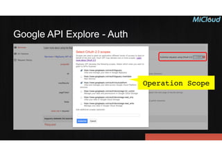 Google API Explore - Auth
Operation Scope
 