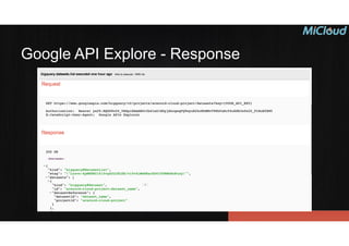 Google API Explore - Response
 