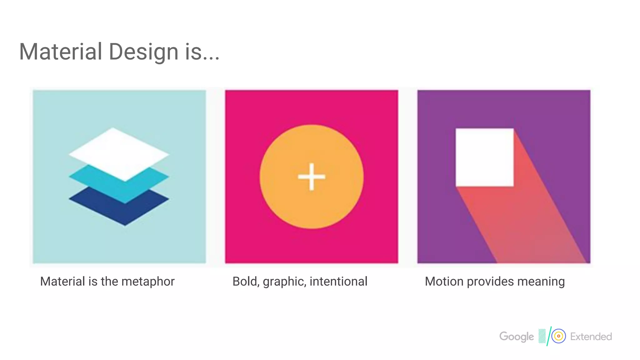 Material Design is...
Material is the metaphor Bold, graphic, intentional Motion provides meaning
 