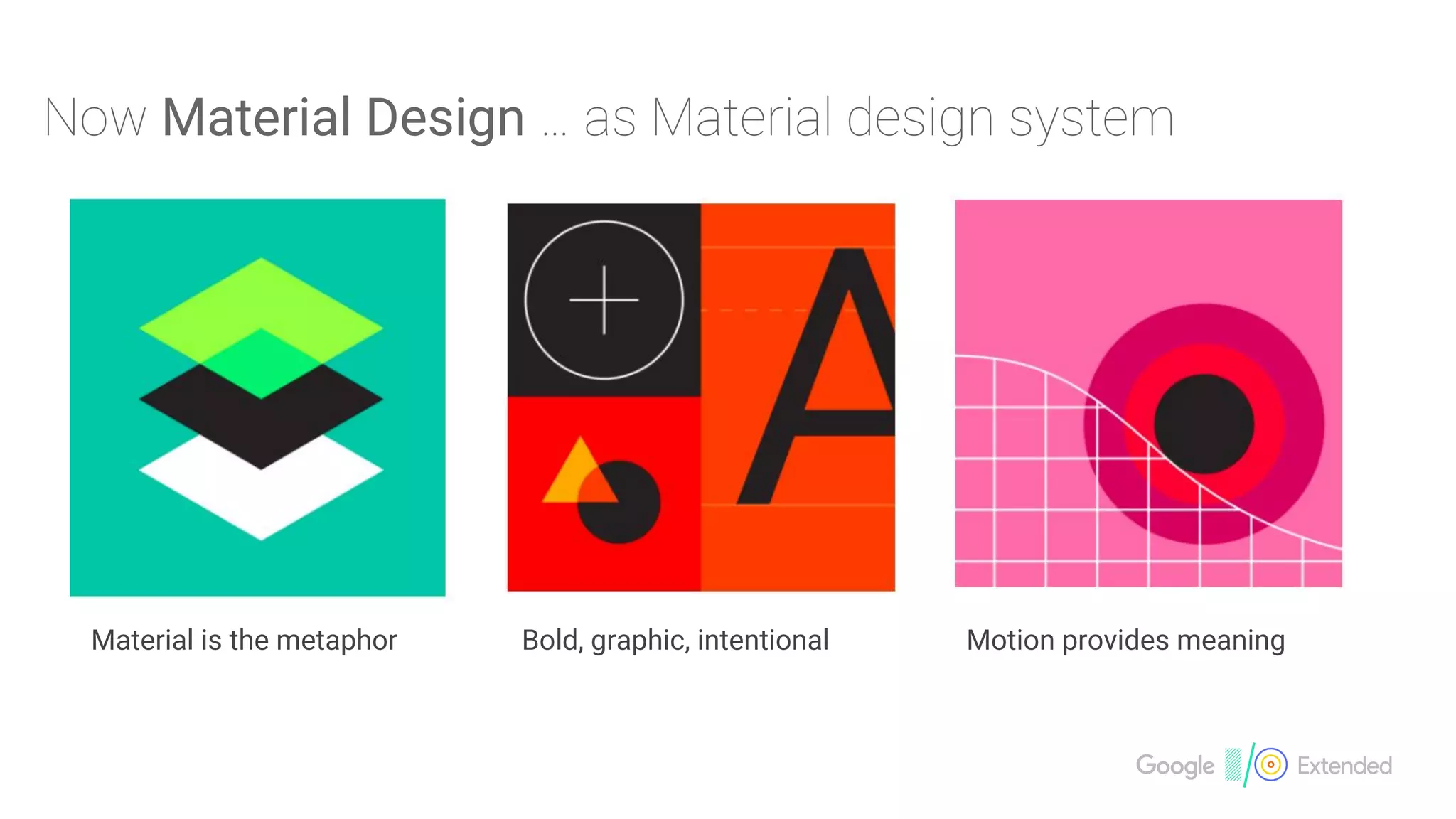 Material Design
Material is the metaphor Bold, graphic, intentional Motion provides meaning
 