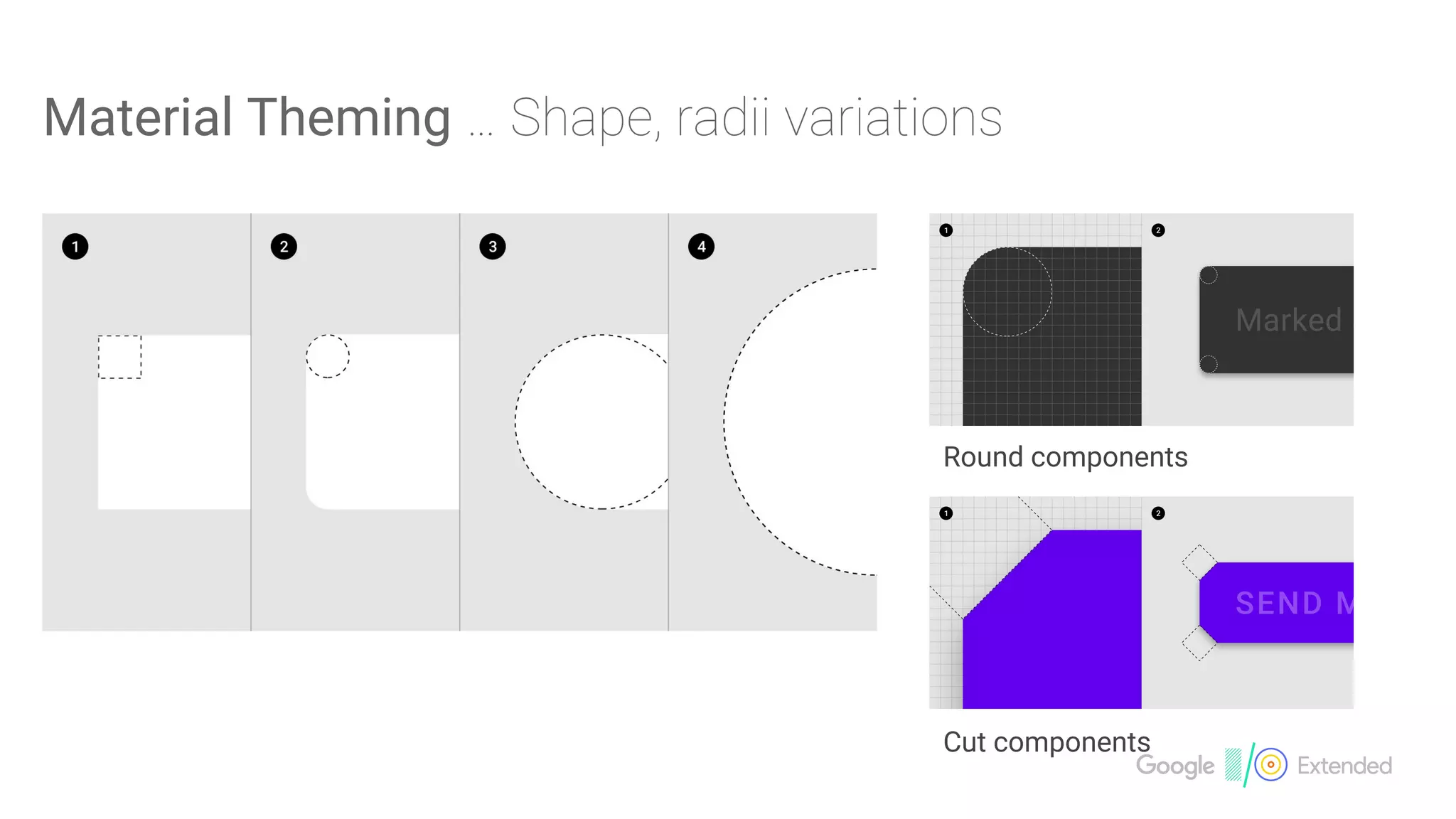 Material Theming
Round components
Cut components
 