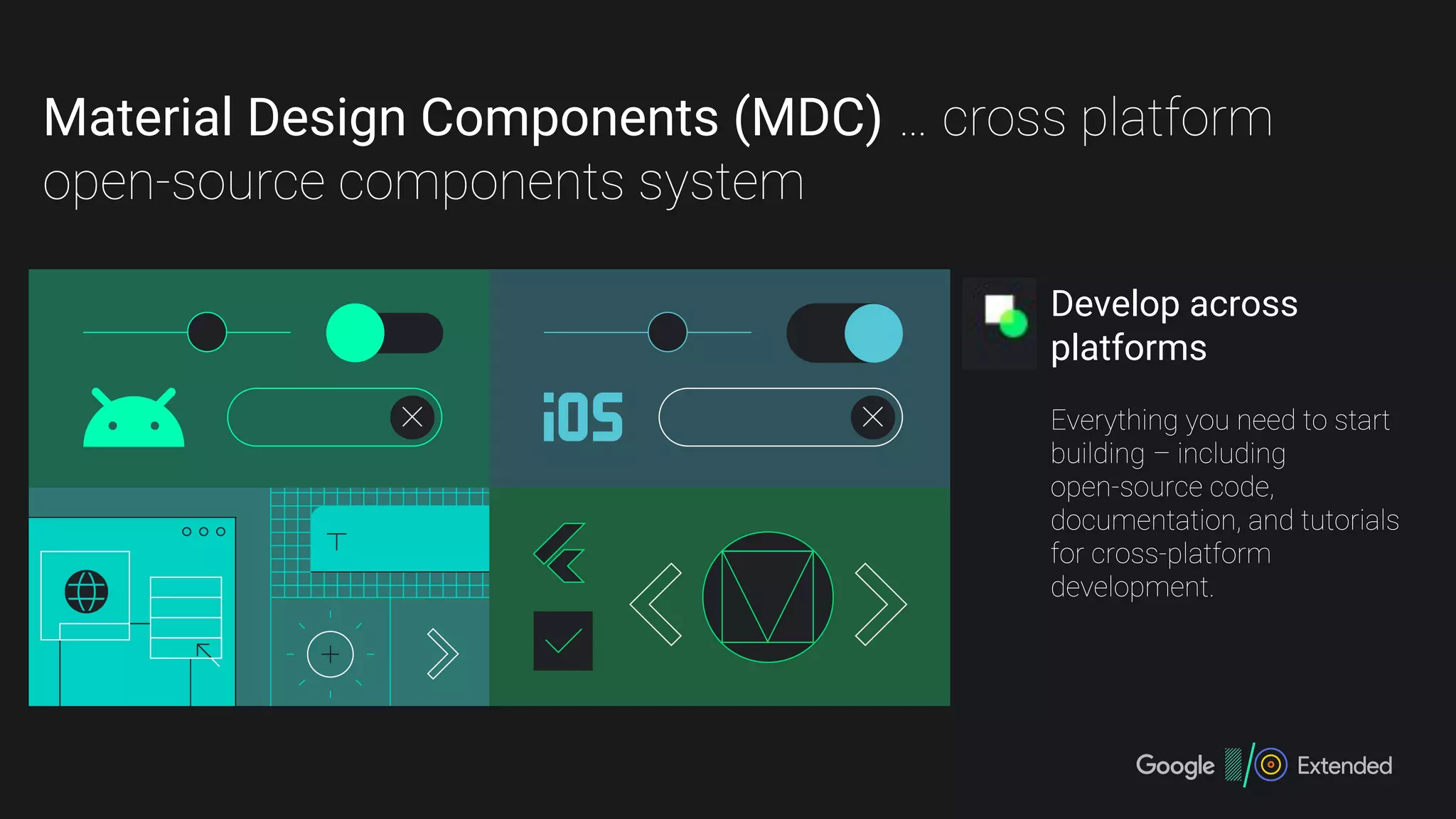 Material Design Components (MDC)
Develop across
platforms
 